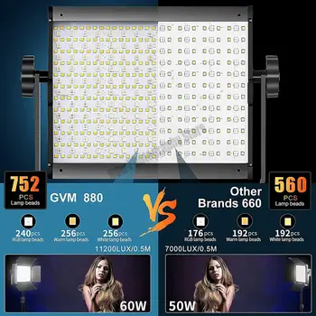 2 Pakiranja GVM 880RS RGB LED Видеосвет 3200-5600 U Boji 60 W studio fotografija Led Komplet Rasvjeta Ploče za Zamračenje Youtube