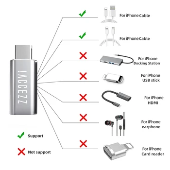 !ACCEZZ OTG Adapter Type-C Adapter za Muškarce i Žene Za iPhone Kabel Za Punjenje Podataka za Huawei P20 P30 Samsung S9 S10 Mi 9 Pretvarač