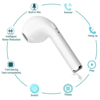 I7s Tws Bežične Bluetooth Slušalice Mini Stereo Bas Slušalice Sportski Slušalice Punjač Za iPhone Xiaomi Huawei