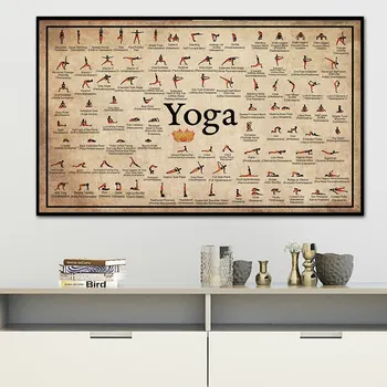 Kućni Vježbe Teretana Ashtanga Yoga Chart Držanje Zdravlje Plakat Zid Umjetnost Platnu Slikarstvo Joga Ispis Dnevni Boravak Kućni Dekor