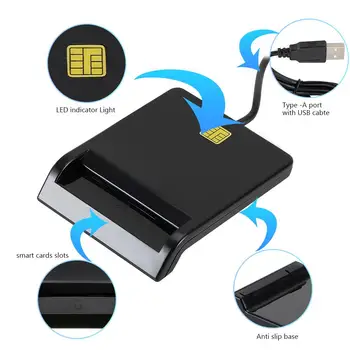 Stabilan rad USB Čitač pametnih kartica Pouzdan Jednostavnost za DNI ATM CAC IC ID SIM kartice Клонирующий Priključak Windows