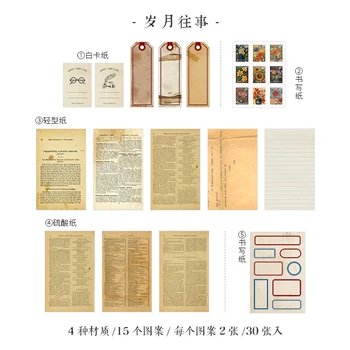 Starinski Materijal za Scrapbooking Papir za izradu umjetničkih predmeta Papir za izradu naljepnica, posjetnica, Prozirni papir, Ukras za magazin