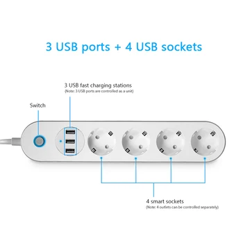 Tuya Smart Power Strip Wifi Produžni kabel Električne Utičnice 4 Utičnice EU 3 USB Port Za Punjenje Timer Glasovno Upravljanje Preko Alexa Google Home