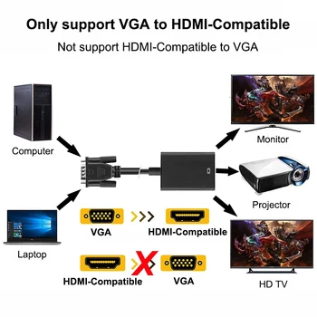 Full HD 1080P VGA U Hdmi-kompatibilni Adapter Kabel Pretvarač S Аудиоразъемом 3,5 mm TV-Box PC Laptop Za Monitor, Projektor HDTV