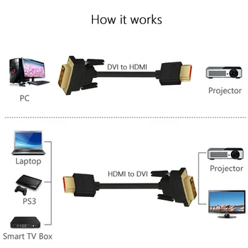 HDMI kabel na DVI velike brzine Dvosmjerno DVI-D 24+1 Video Kabel od čovjeka do čovjeka za HDTV Monitor DVD Projektor, Laptop TV Ekran