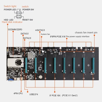 Matična ploča BTC-S37 Matična ploča Майнера 8XPCIE 16X DDR3 Gigabit Mrežni Priključak RJ45 Майнера Биткойн Майнинг Matična ploča BTC