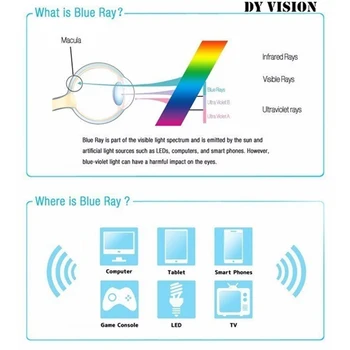 Ultra Poslovne Naočale za čitanje s plavim zrakama Uniseks sa zaštitom od uv zračenja računala Naočale za čitanje sa zaštitom od umora i dalekovidost Fleksibilne
