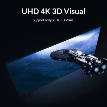 UNNLINK HDMI 2.0 Sklopka za 4K Двухнаправленный Prekidač HDMI 1x2/2x1 Adapter 2 u 1 izlaz Pretvarač za Xiaomi Mi Box PS5/4/3 HD TV Box