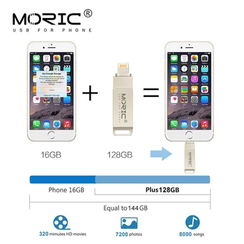 USB flash drive Moric stick za iphone ipad pendrive 2.0 64 GB usb 32 GB, 128 GB i 2 u 1 usb flash pogon za vanjske uređaje za pohranu podataka ios