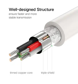USB podatkovni kabel USB Tip Produžni USB 2.0 od čovjeka do čovjeka za hard disk hladnjaka Produžni kabel Webcom USB2.0
