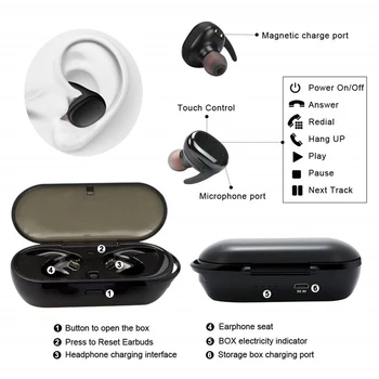 YAMIZOO Y30 TWS Bežične Slušalice Blutooth 5.0 Slušalice S redukcijom šuma Slušalice HiFi Stereo Zvuk Glazbe Slušalice Za Android i IOS