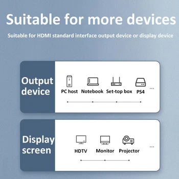 Za Xiaomi Mi TV Box HDMI Kompatibilan Kabel Grafička kartica 4K/120 Hz 48 Gbit / s Digitalni Kabeli za PS4 PS5 Razdjelnik Računalo Monitor Kabel
